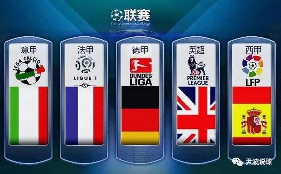 亟待解决的