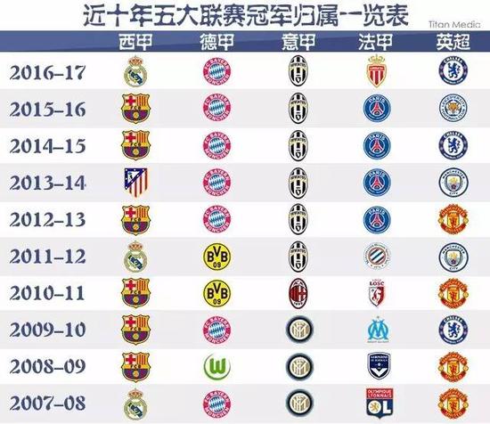 一位年轻选