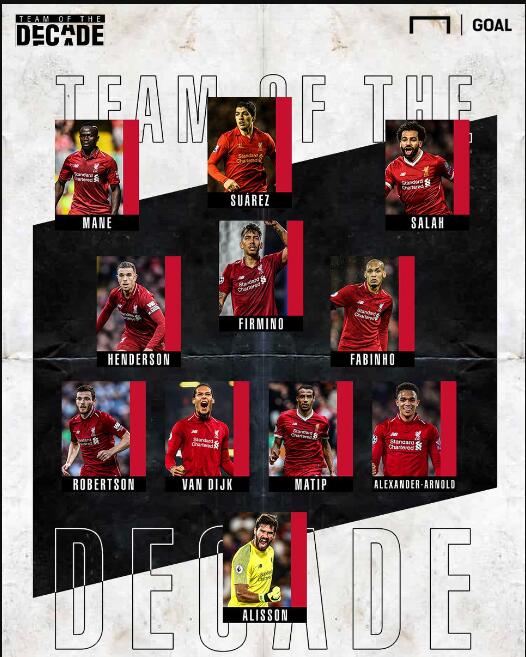 然的夺冠底